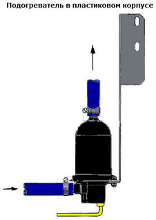 podogrevatel-plastikoviy.jpg