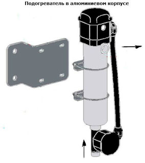 podogrevatel-alyuminieviy.jpg