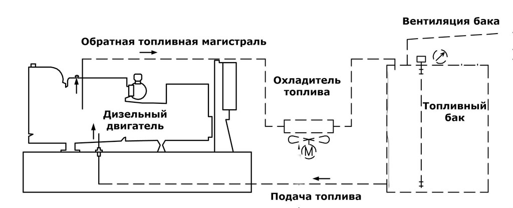 shema-s-ohladitelem shema-s-ohladitelem.jpg